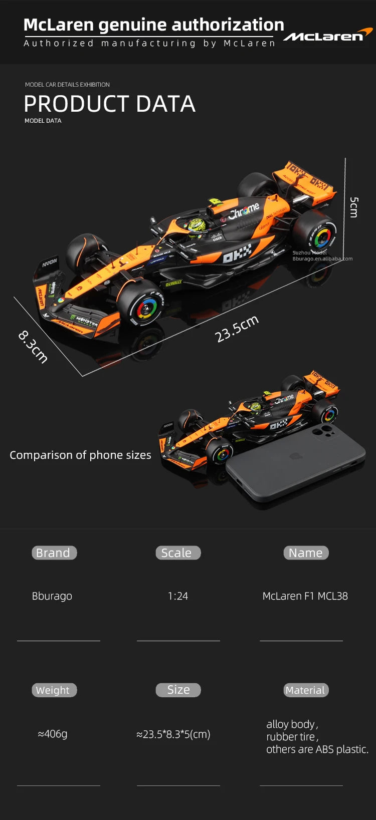 Collection Formule 1 2024 Season 4#Lando Norris 81#Oscar Piastri