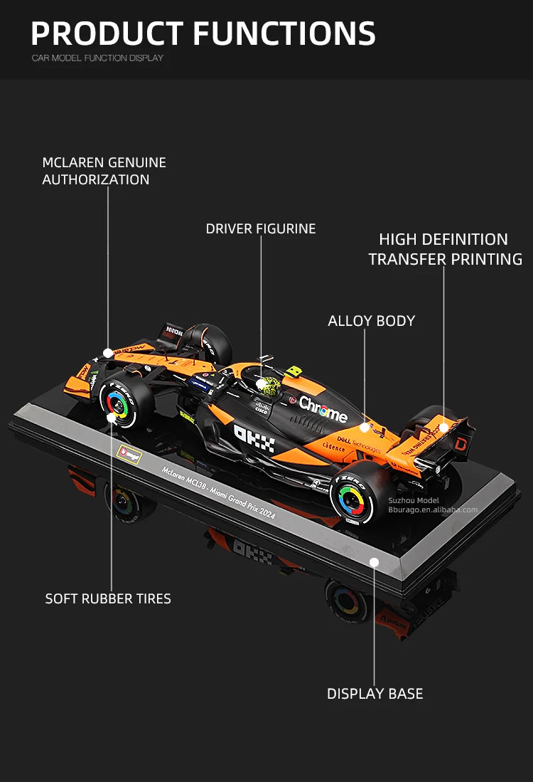 Collection Formule 1 2024 Season 4#Lando Norris 81#Oscar Piastri